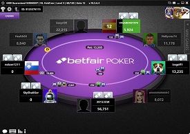 Betfair Tournament Table